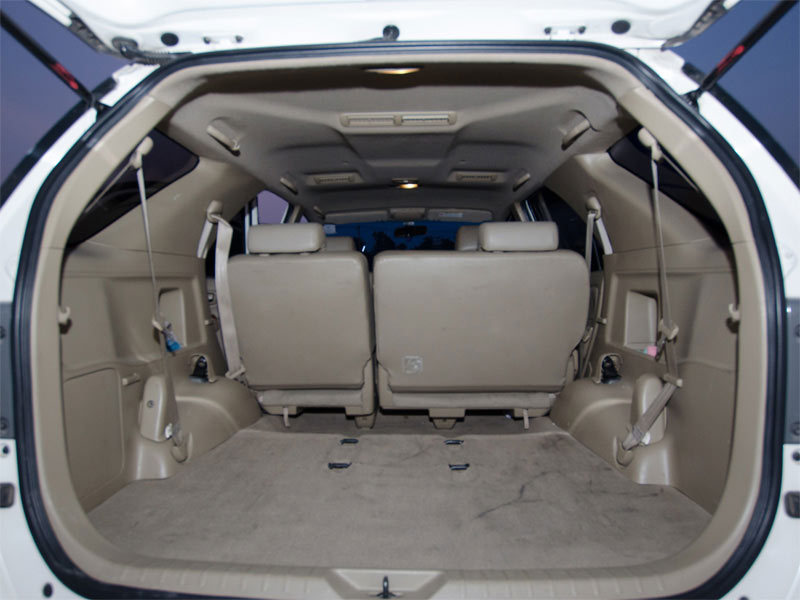 Toyota Fortuner Taxi Luggage Space